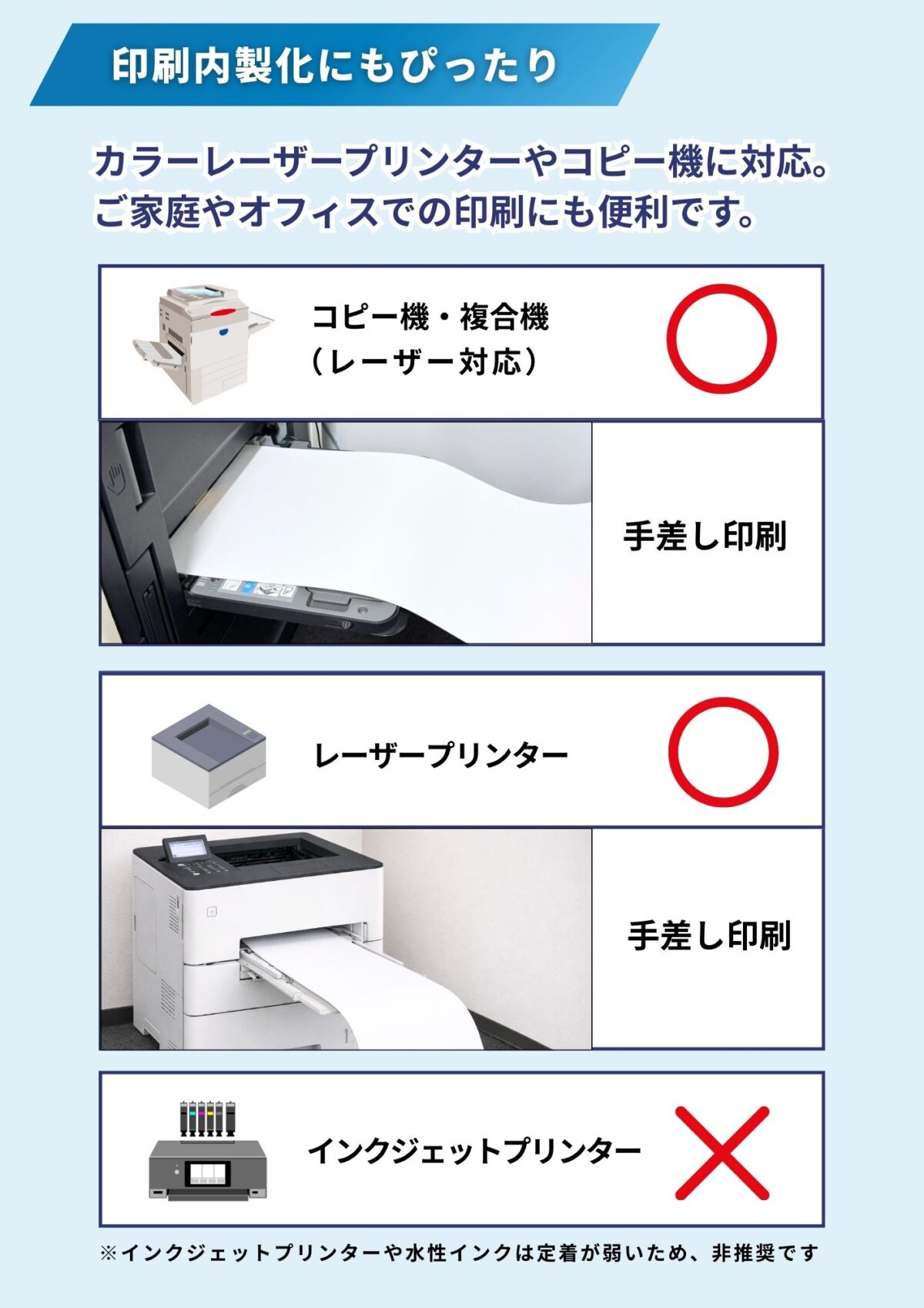 レーザープリンターとコピー機対応の説明