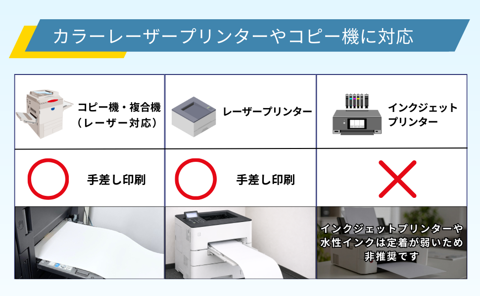 レーザープリンター対応で長尺印刷できることを示した図