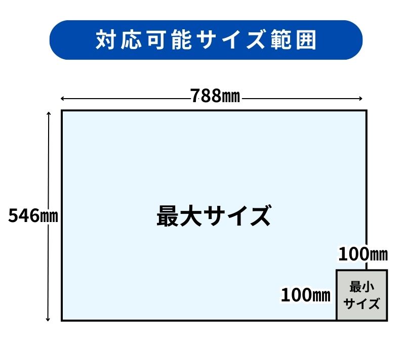 水溶紙の対応可能サイズ（最大546×788mm・最小100×100mm）
