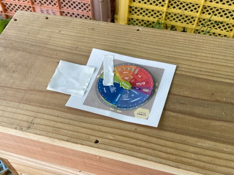 屋外研究用途での使用例